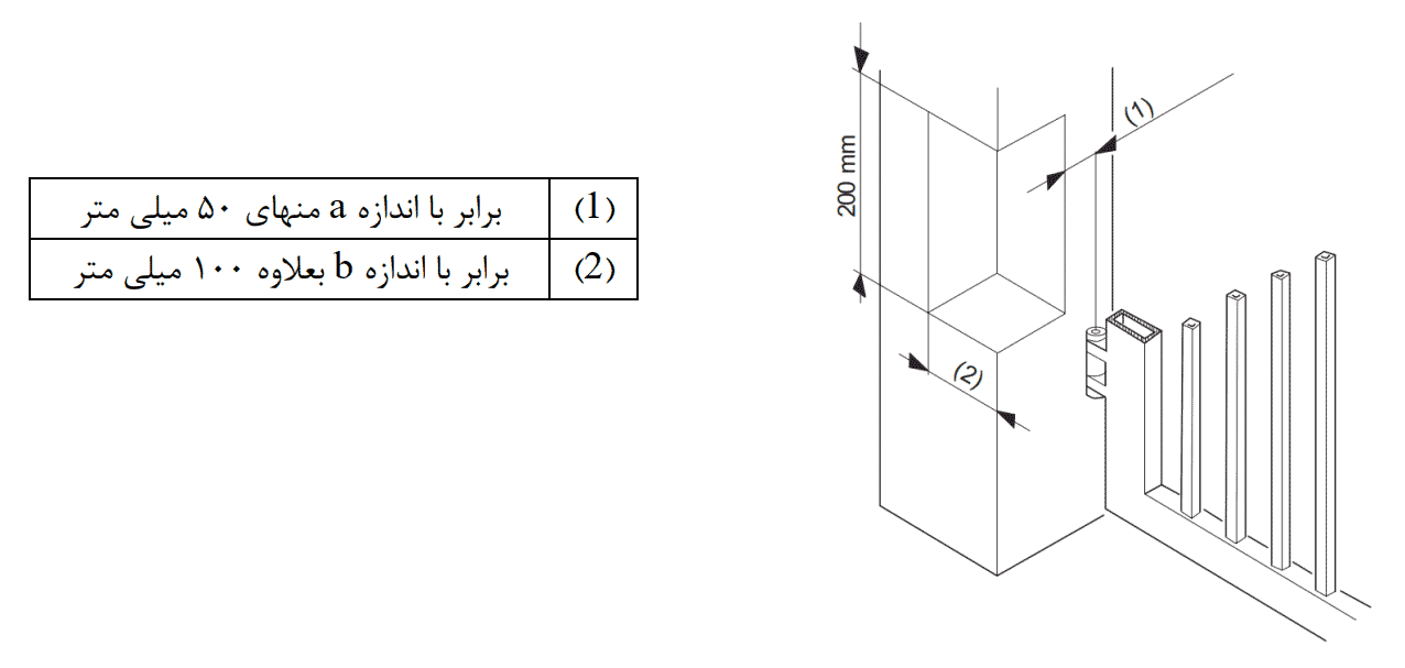 ابعاد کندن دیوار جهت نصب ته جک 400 فک
