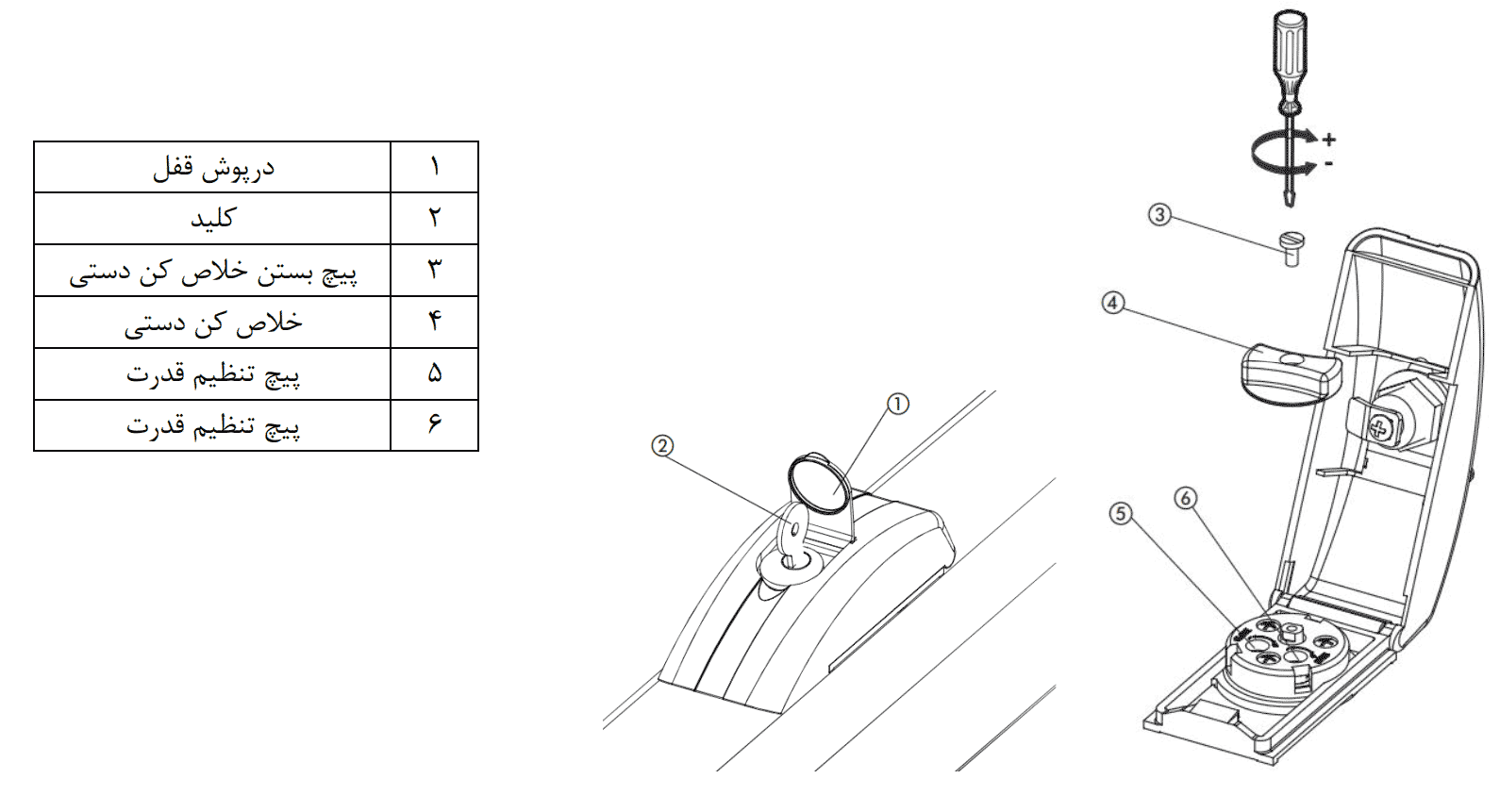 خلاص کردن جک 400 فک