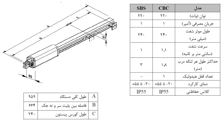 راهنمای نصب درب اتوماتیک 402 - مشخصات فنی