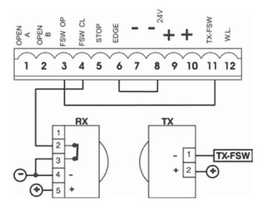 نحوه اتصال چشمی به برد 741 , 740 فک