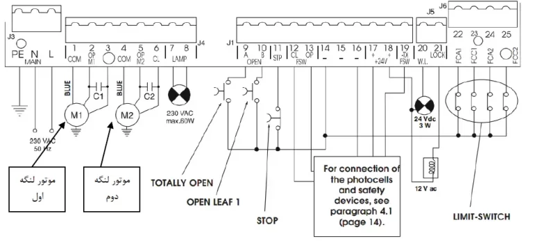 آموزش نصب درب اتوماتیک gbat300-gbat400