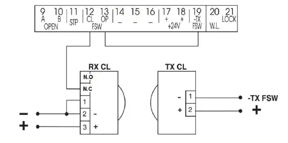 آموزش نصب جک gbat300-gbat400