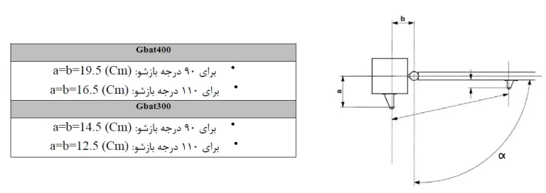 راهنمای نصب درب اتوماتیک gbat300/gbat400
