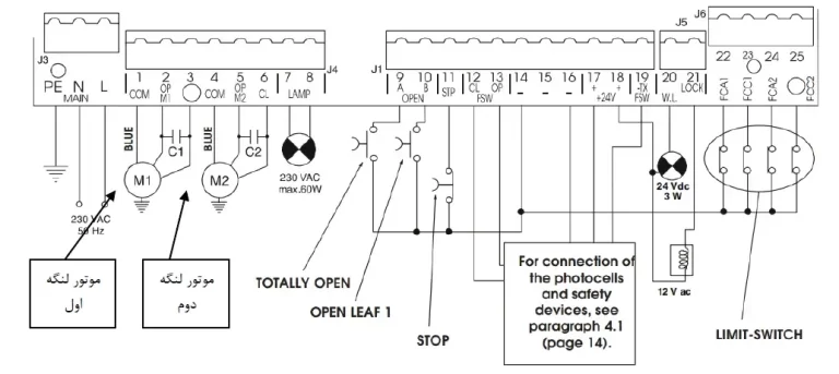 راهنمای نصب درب اتوماتیک 402 - تنظیمات برد