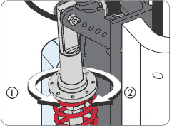 راهنمای نصب فنر راهبند b680
