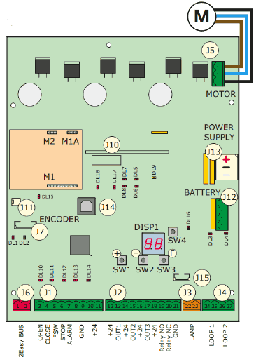 برد راهبند بازویی b680 FAAC