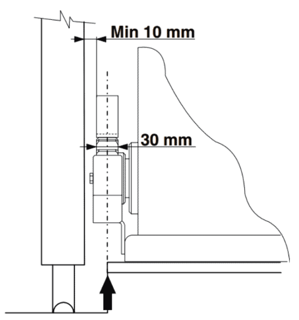 فاصله نصب دستگاه درب ریلی ۸۸۴ فک