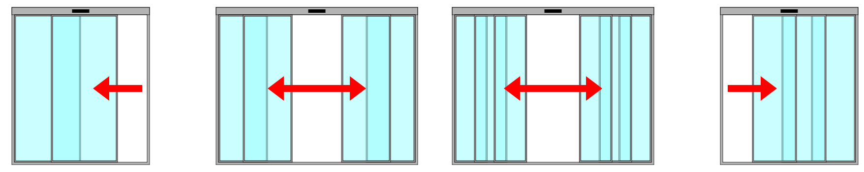 انواع اپراتور درب شیشه ای