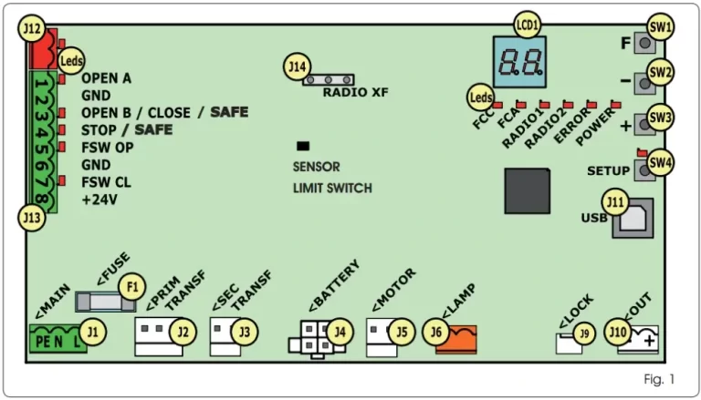 آموزش نصب درب اتوماتیک ریلی c720 فک