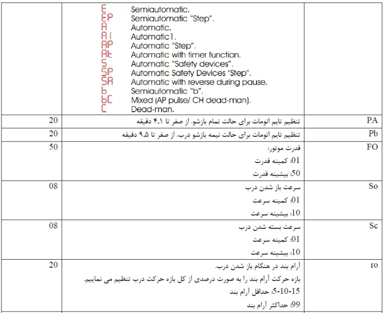 آموزش نصب درب اتوماتیک ریلی c720 فک - تنظیم برد