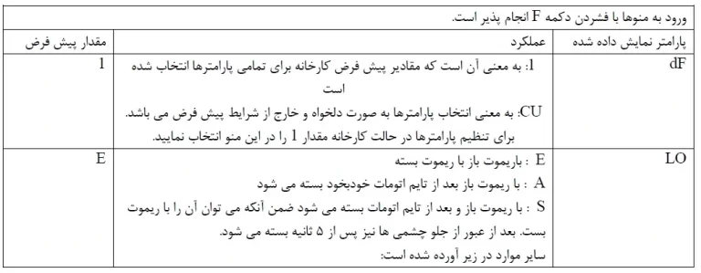 آموزش نصب درب اتوماتیک ریلی c720 فک - تنظیم برد