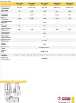 جک ریلی درب پارکینگ فادینی FADINI MEC 200 - Image 8