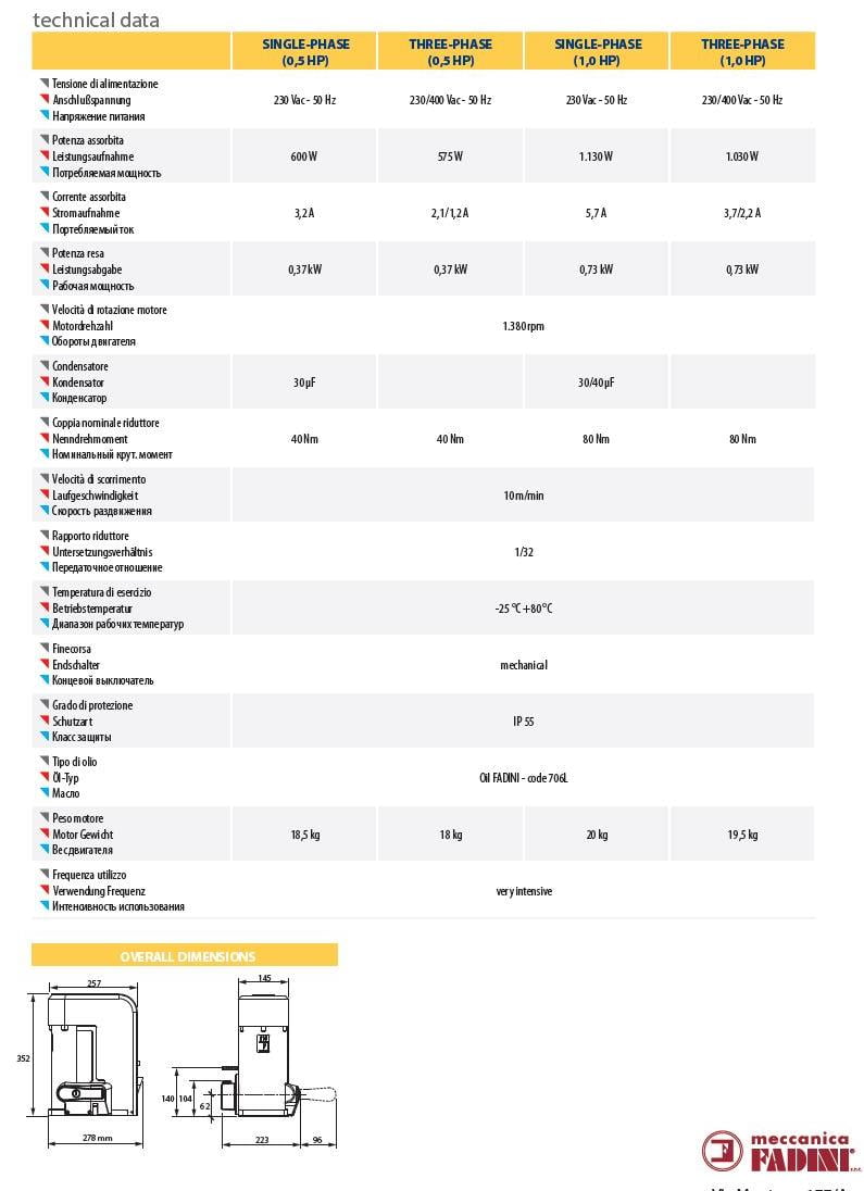 nyota 115 جک ریلی درب پارکینگ فادینی FADINI NYOTA 115 - Image 8
