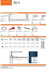 راهبند اتوماتیک پارکینگ فک FAAC B614 24V - Image 8