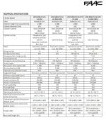 راهبند ستونی فک FAAC مدل J355 (ضد تروریستی) - Image 6