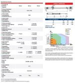 جک بازویی درب پارکینگ فادینی FADINI HINDI 880L - Image 8