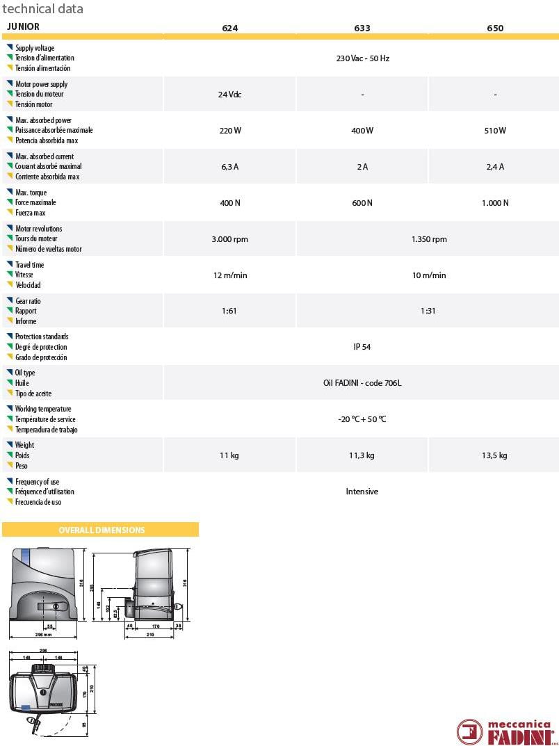 fadini junior جک ریلی درب پارکینگ فادینی FADINI JUNIOR 650 - Image 8