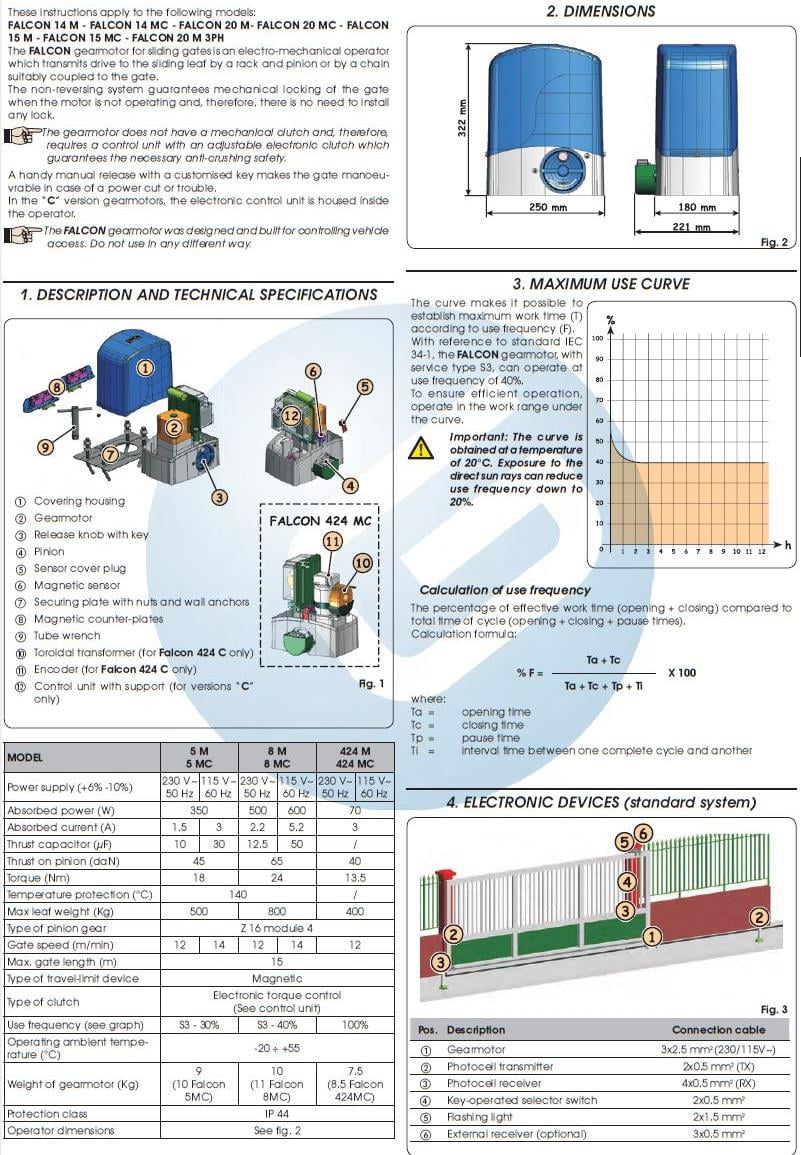falcon 5-8 جک ریلی درب پارکینگ جنیوس GENIUS FALCON 5 - Image 8