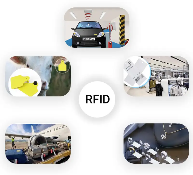 موارد استفاده از تگ RFID