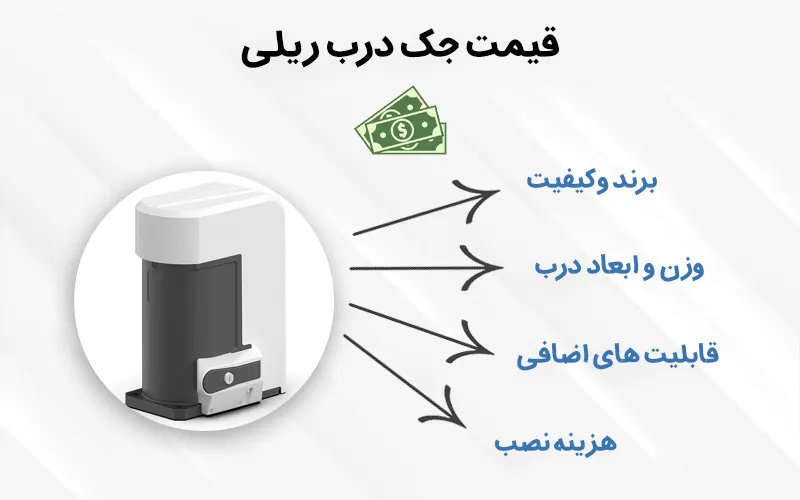 قیمت جک درب ریلی