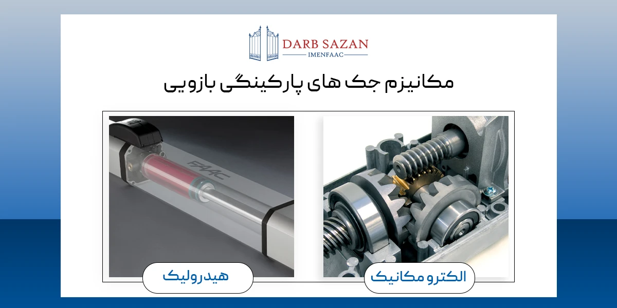 تفاوت جک پارکینگ هیدرولیک و الکترومکانیک