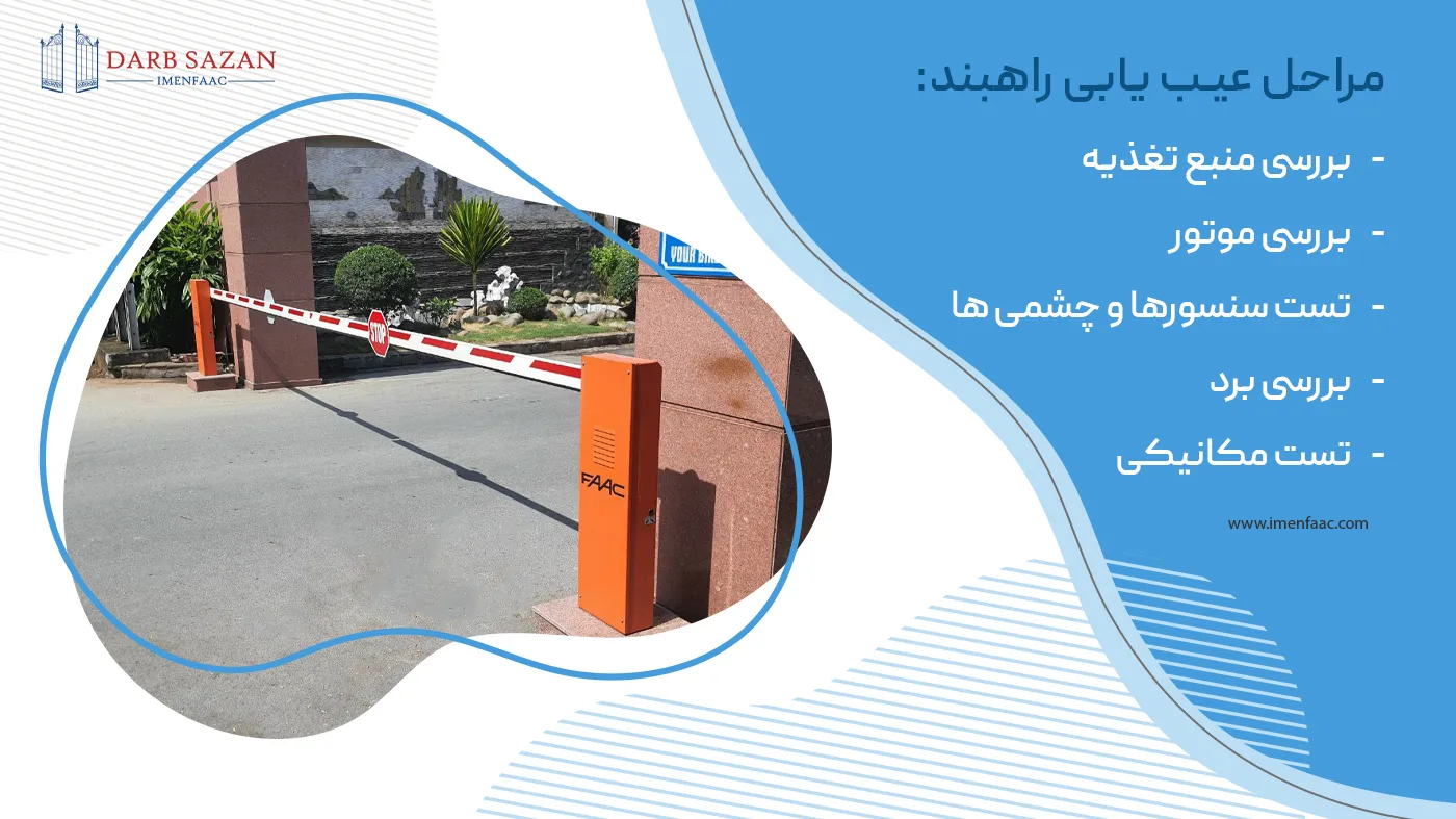 مراحل عیب یابی راهبند