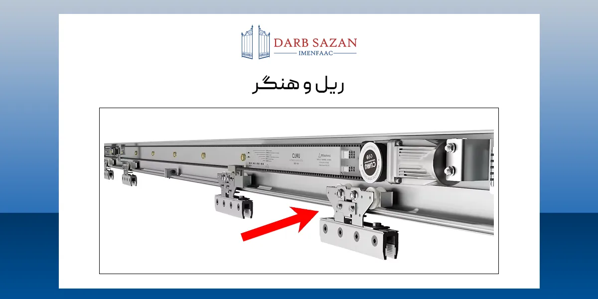 ریل و هنگر درب اتوماتیک شیشه ای
