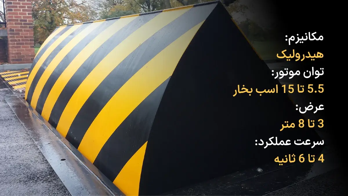 ویژگی های راهبند دفنی