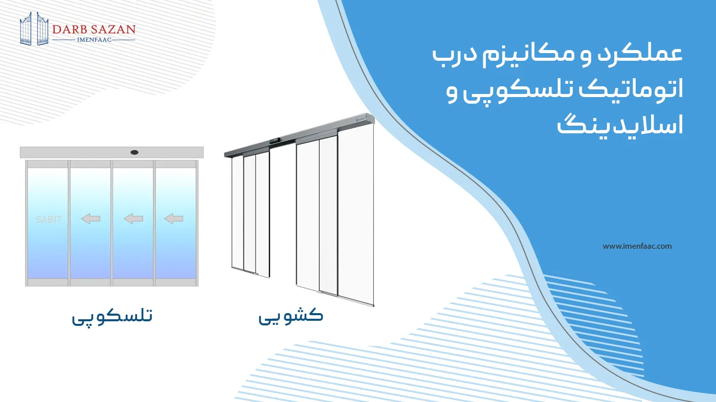 تفاوت درب اتوماتیک کشویی و تلسکوپی