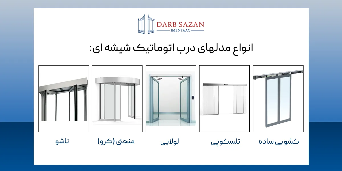 انواع درب اتوماتیک شیشه ای