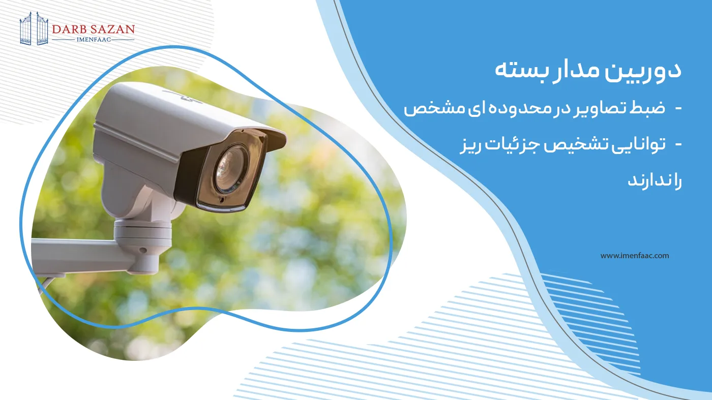 دوربین مداربسته