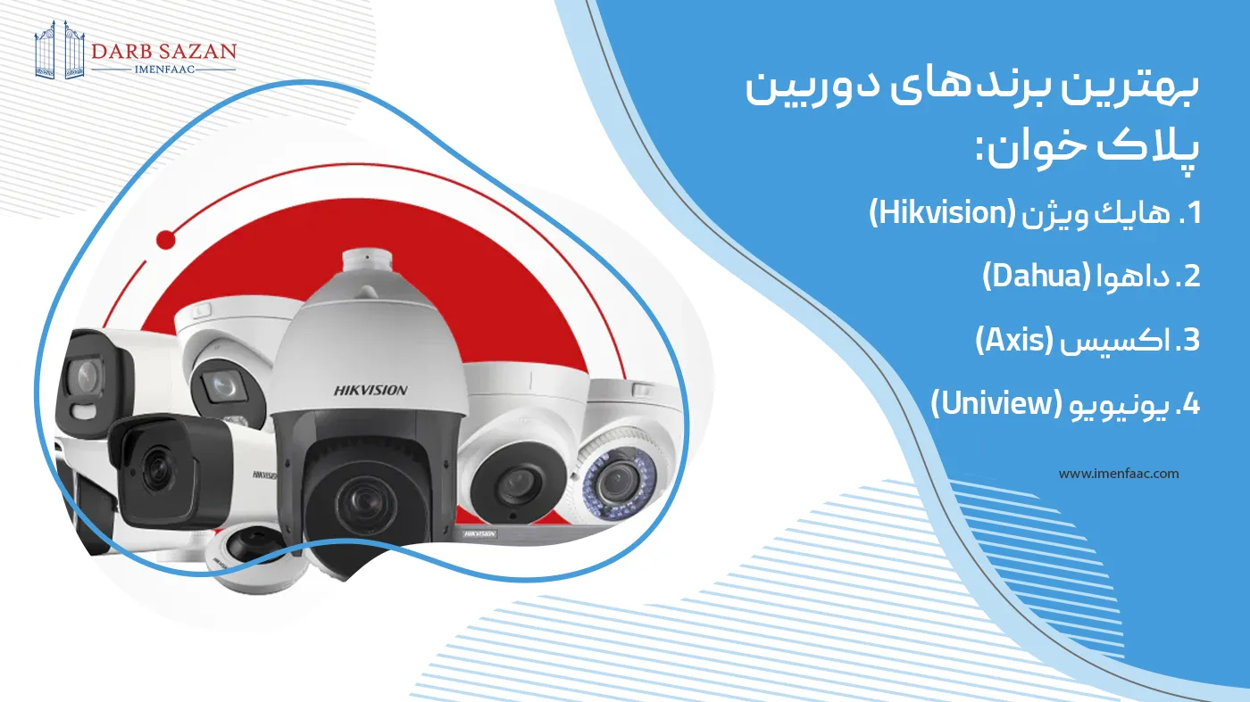 بهترین برندهای دوربین مداربسته و پلاک خوان