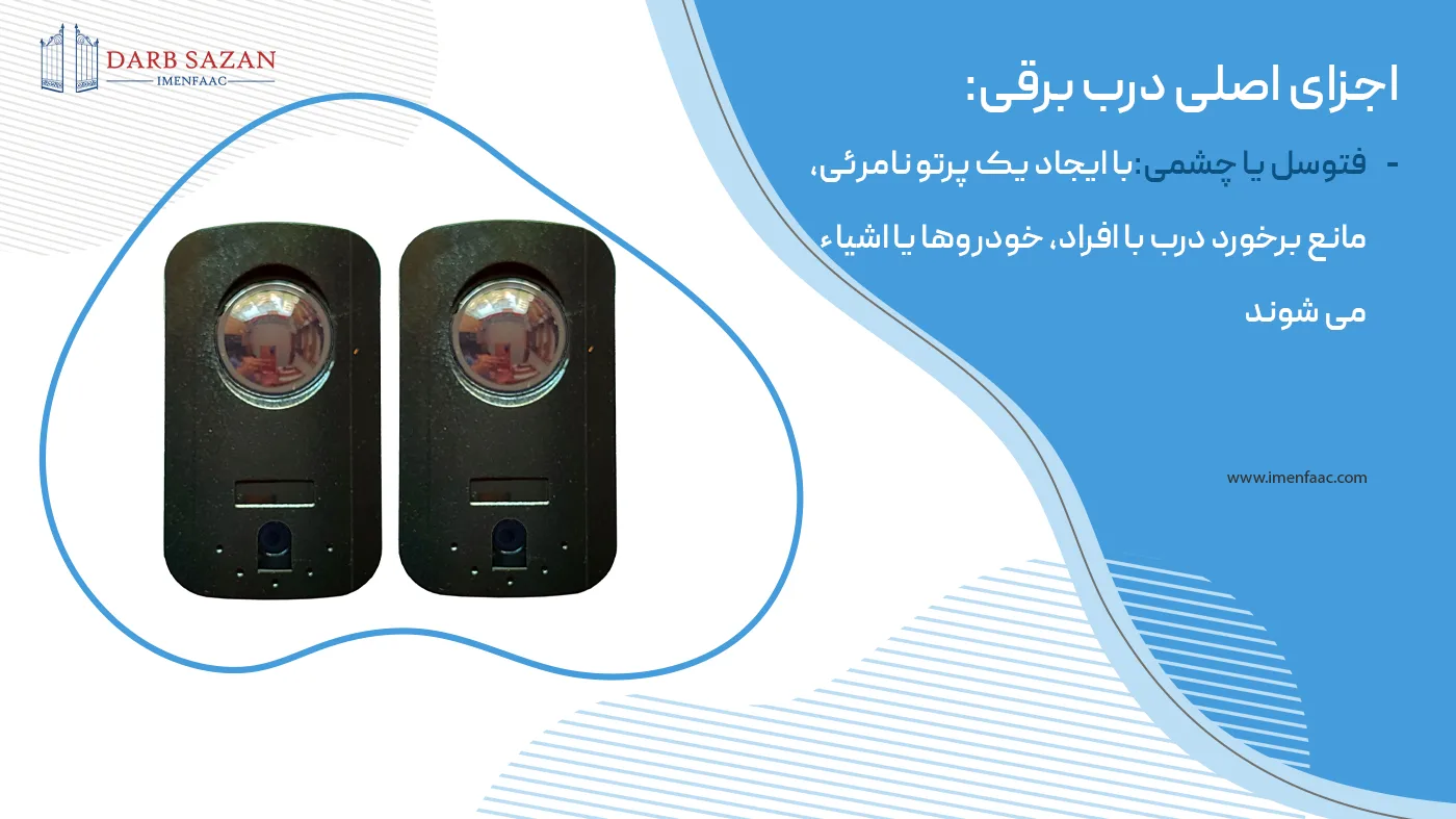 چشمی درب اتوماتیک پارکینگ