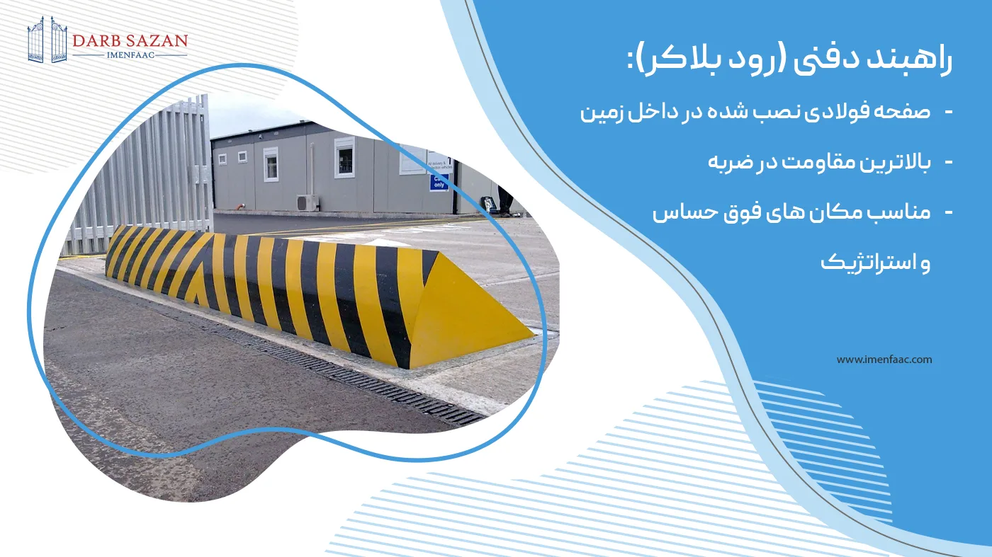 راهبند امنیتی دفنی (رود بلاکر)