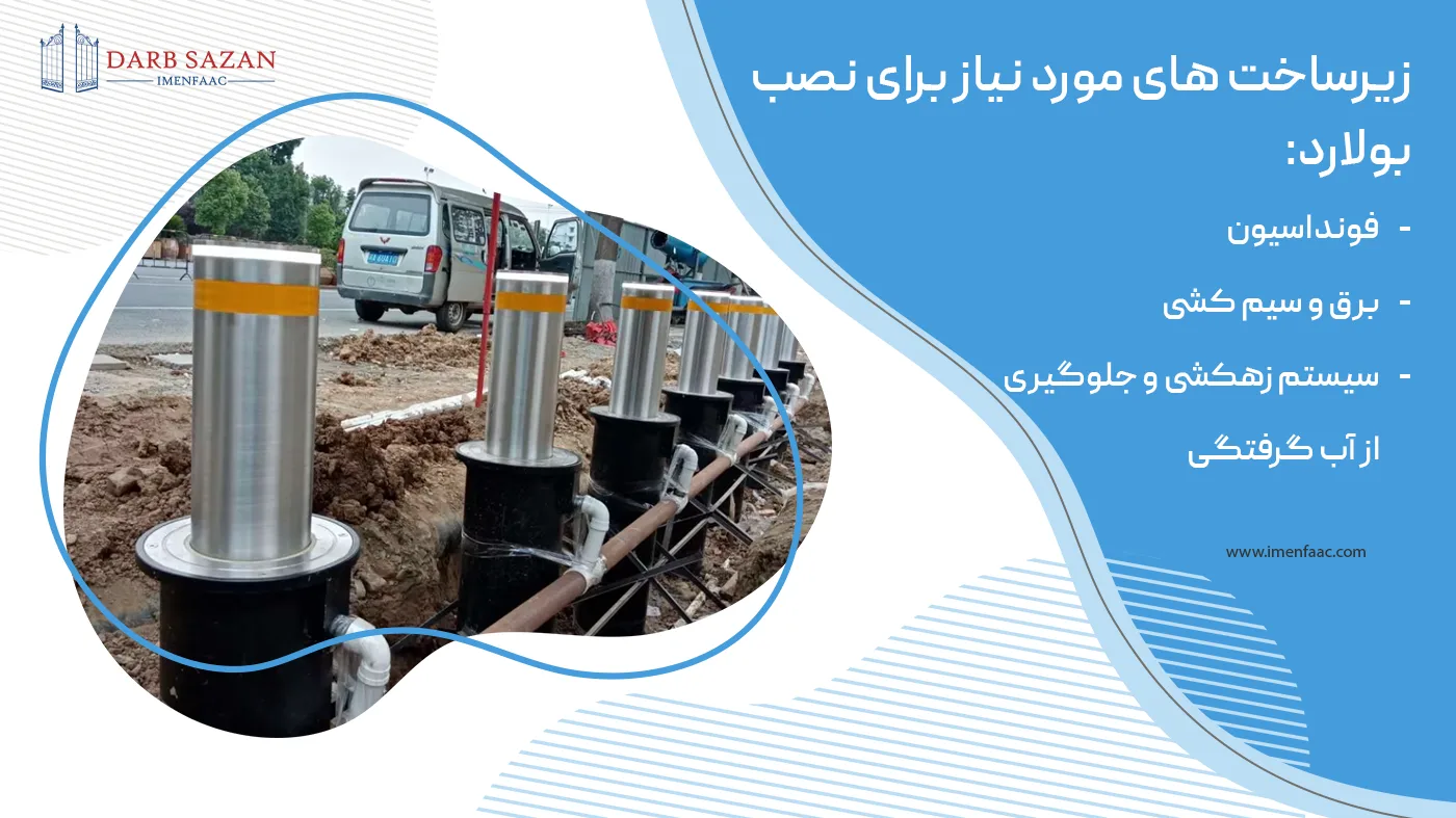 فونداسیون نصب بولارد