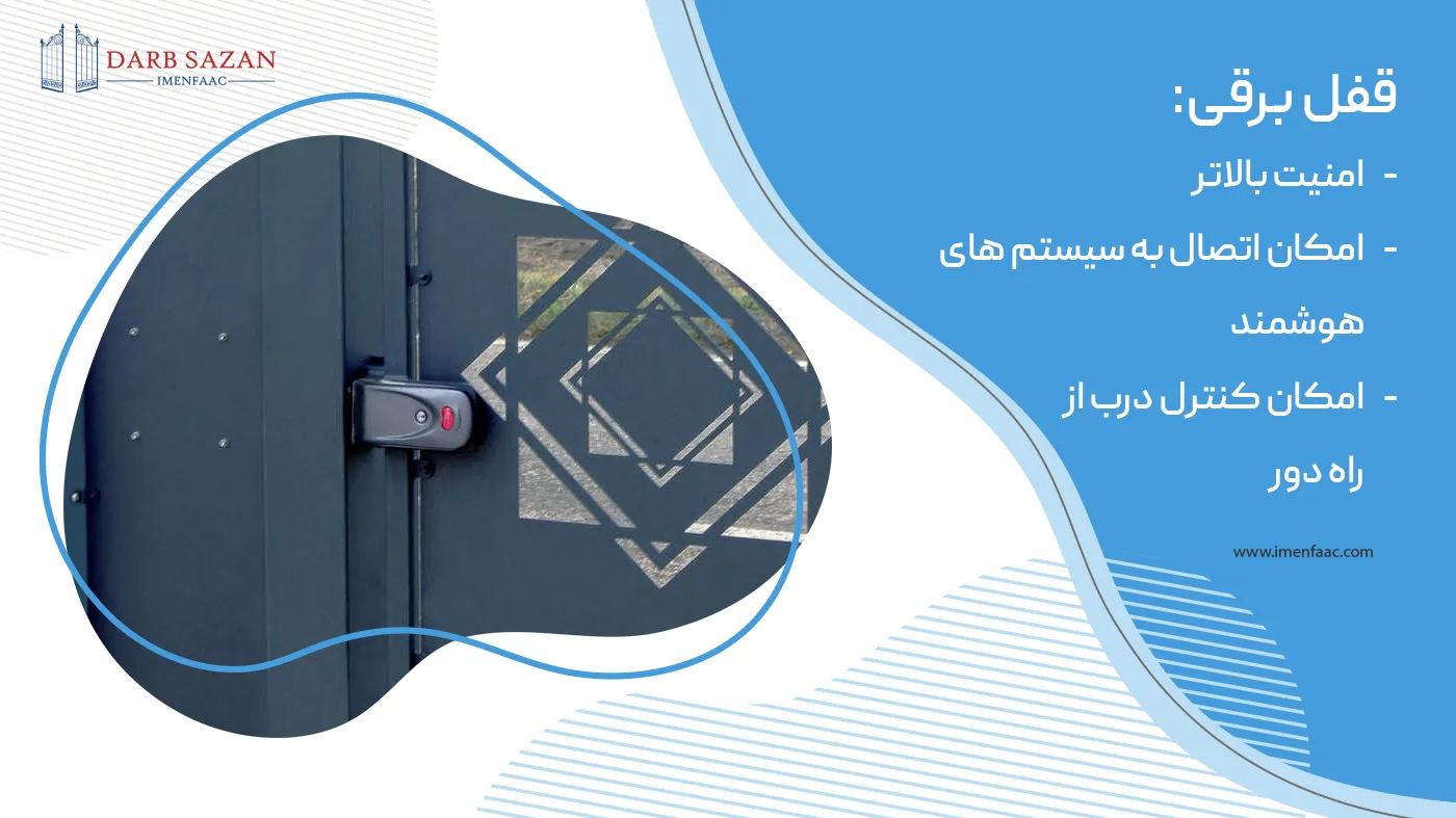 خرید قفل برقی