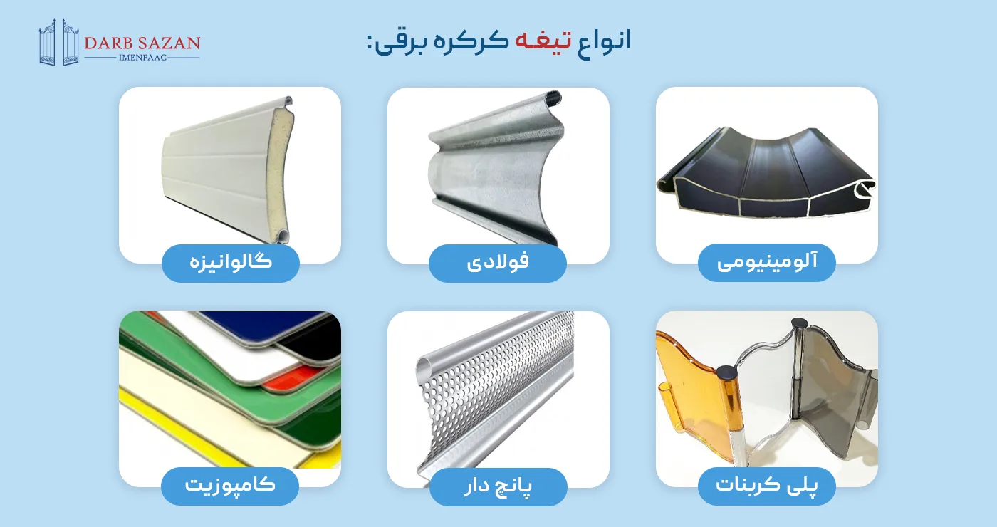 انواع تیغه کرکره برقی