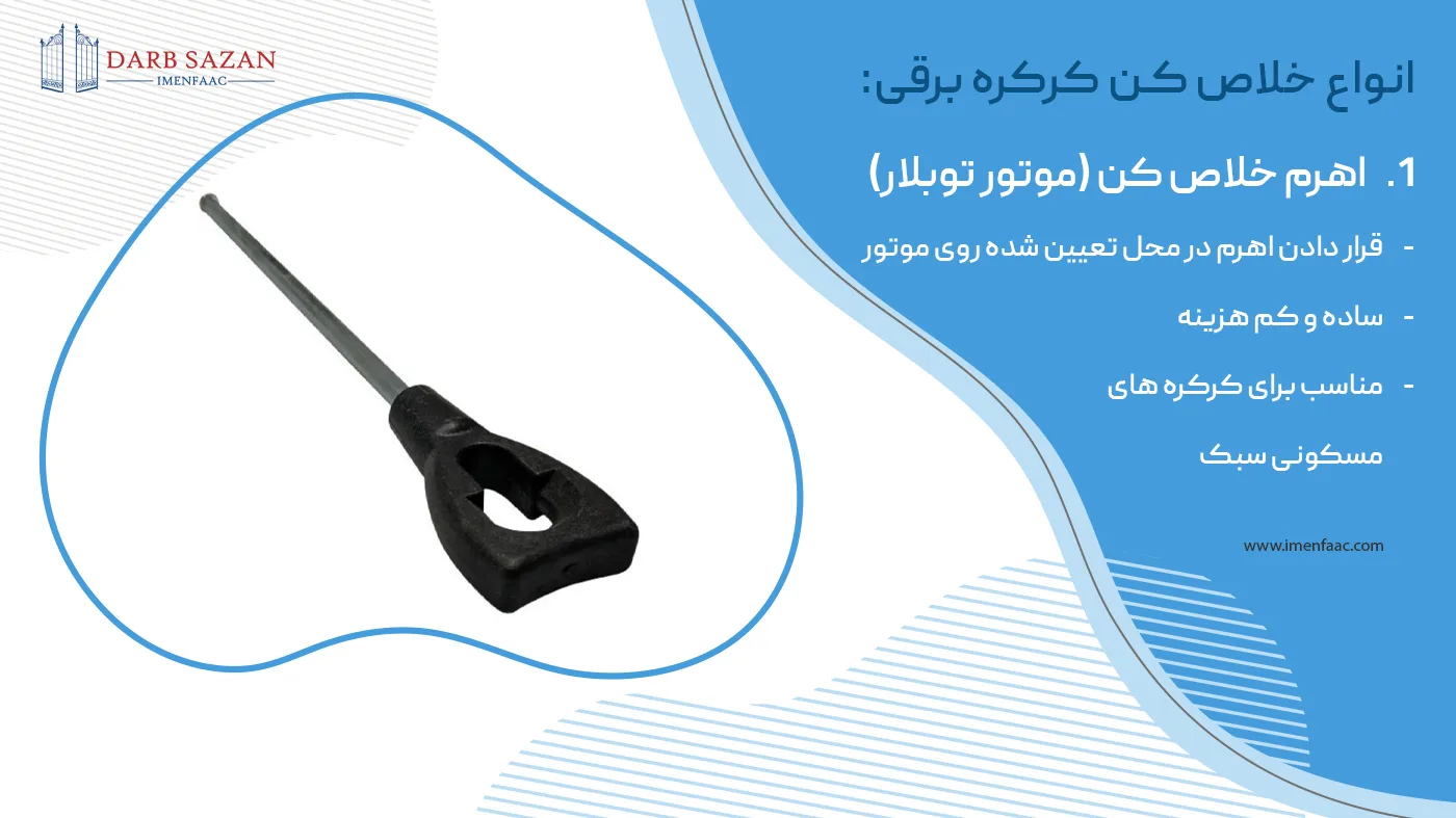 اهرم خلاص کن کرکره برقی