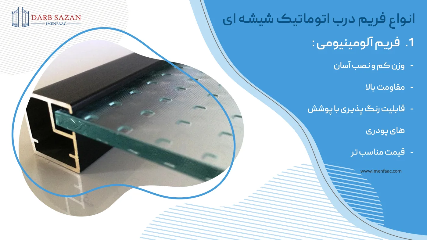 فریم آلومینیومی درب اتوماتیک شیشه ای