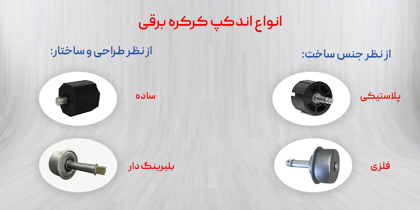 انواع اندکپ کرکره برقی
