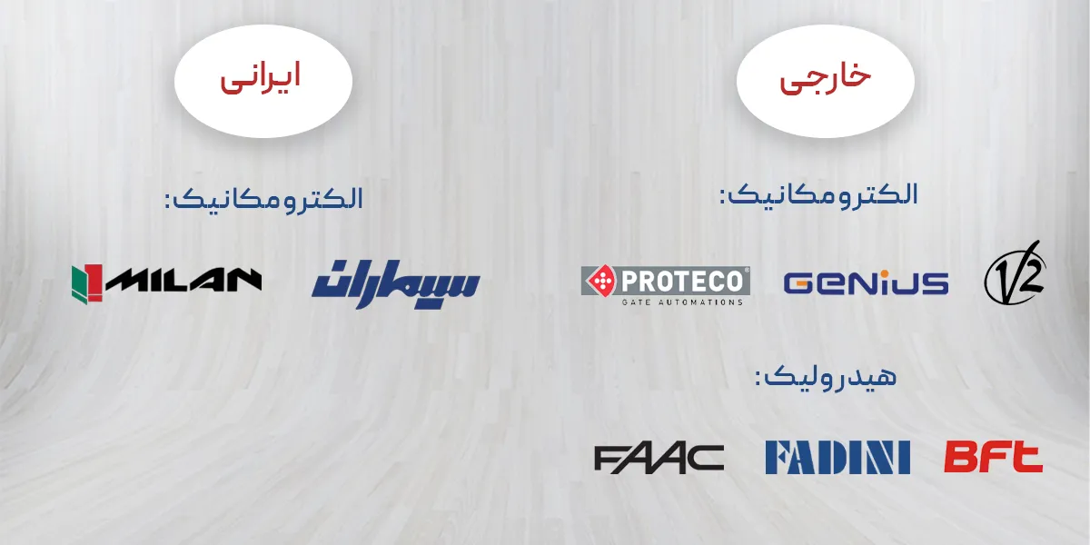 بهترین برندهای جک پارکینگی