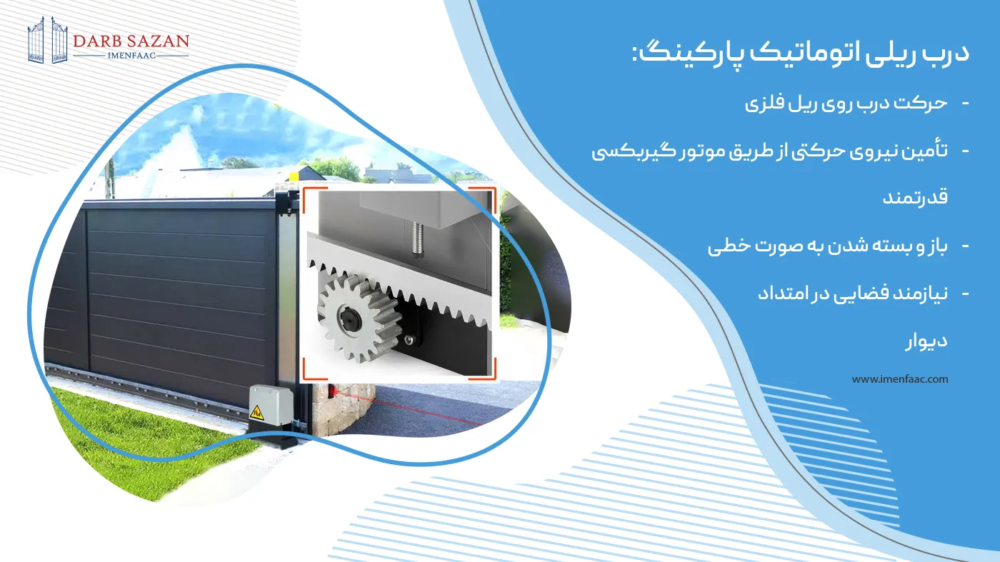 درب ریلی اتوماتیک پارکینگ