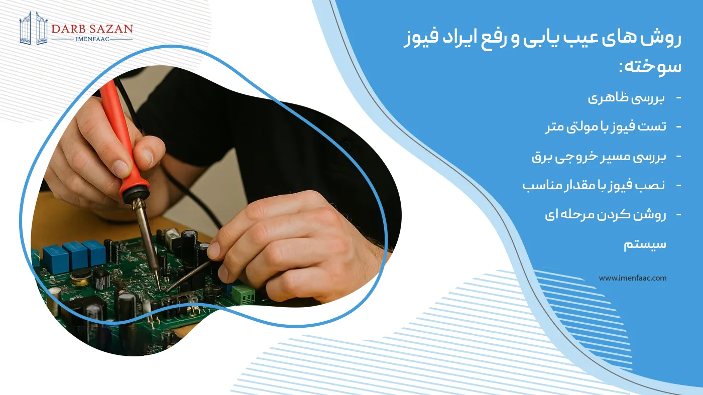 روش های عیب یابی و رفع ایراد فیوز سوخته