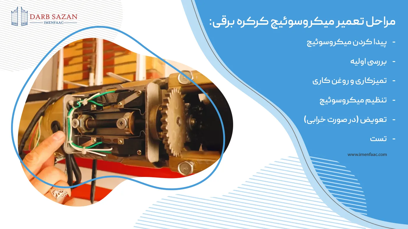 مراحل تعمیر میکروسوئیچ کرکره برقی