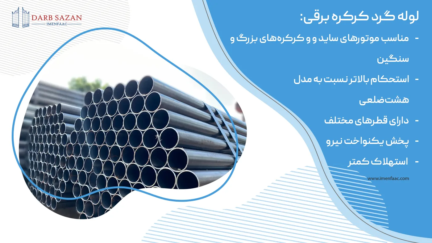 لوله گرد کرکره برقی