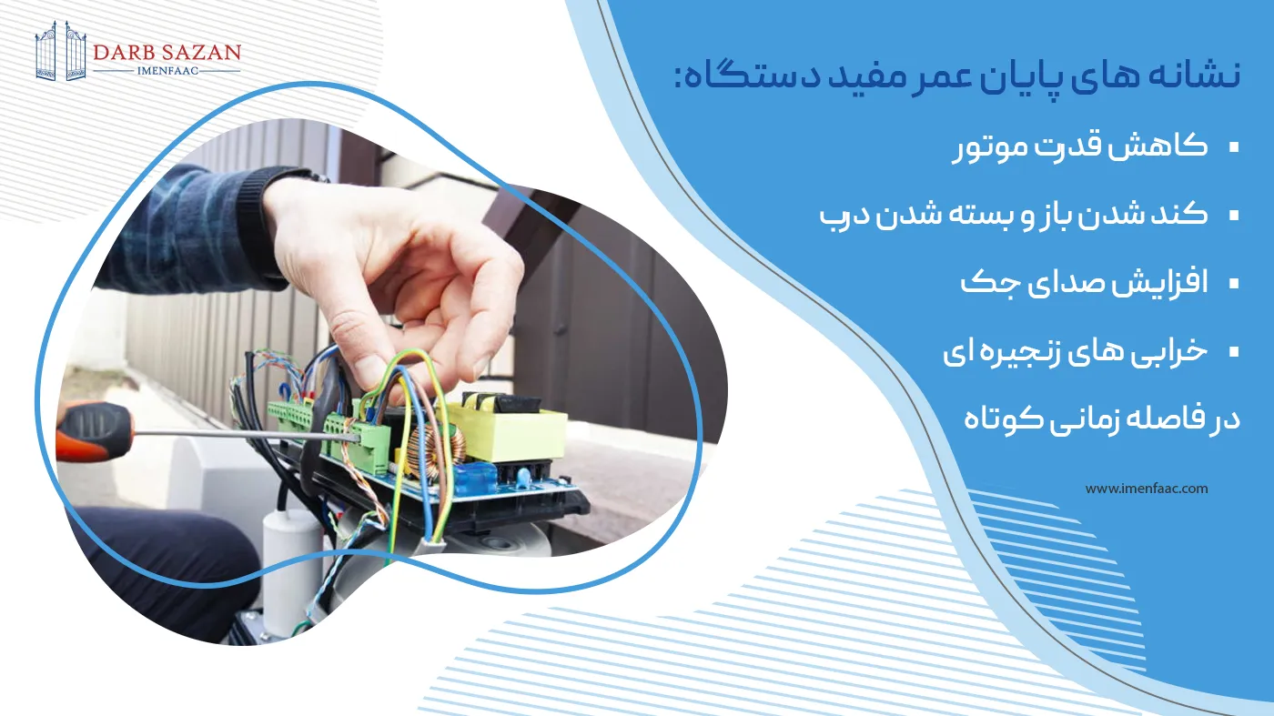 نشانه های پایان عمر مفید جک پارکینگ